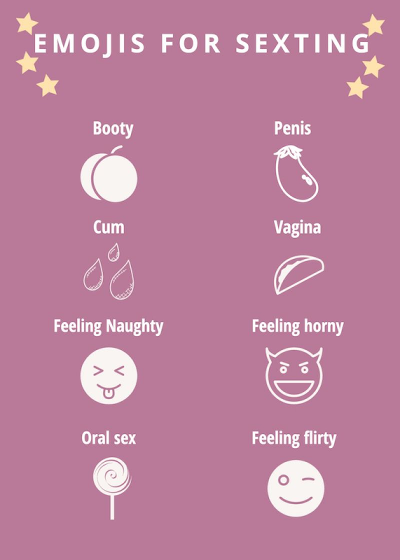 Emojis for sexting